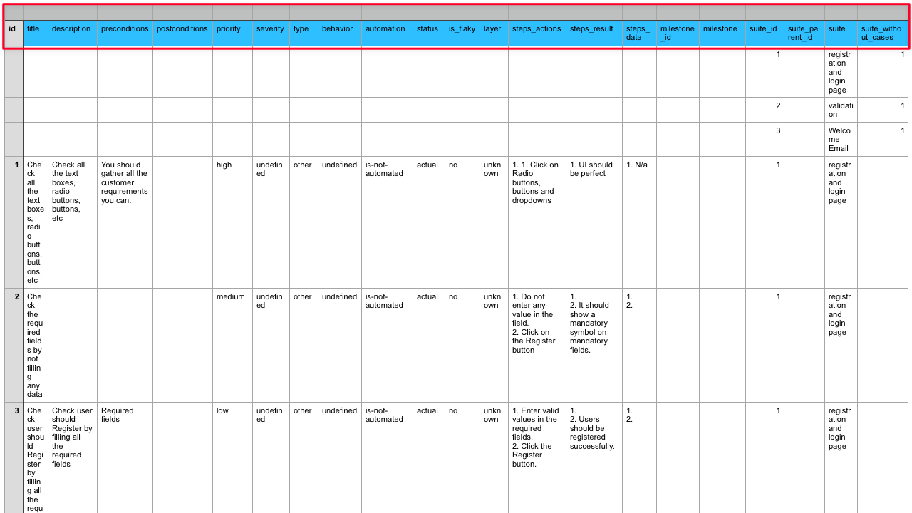 image Import from Qase CSV